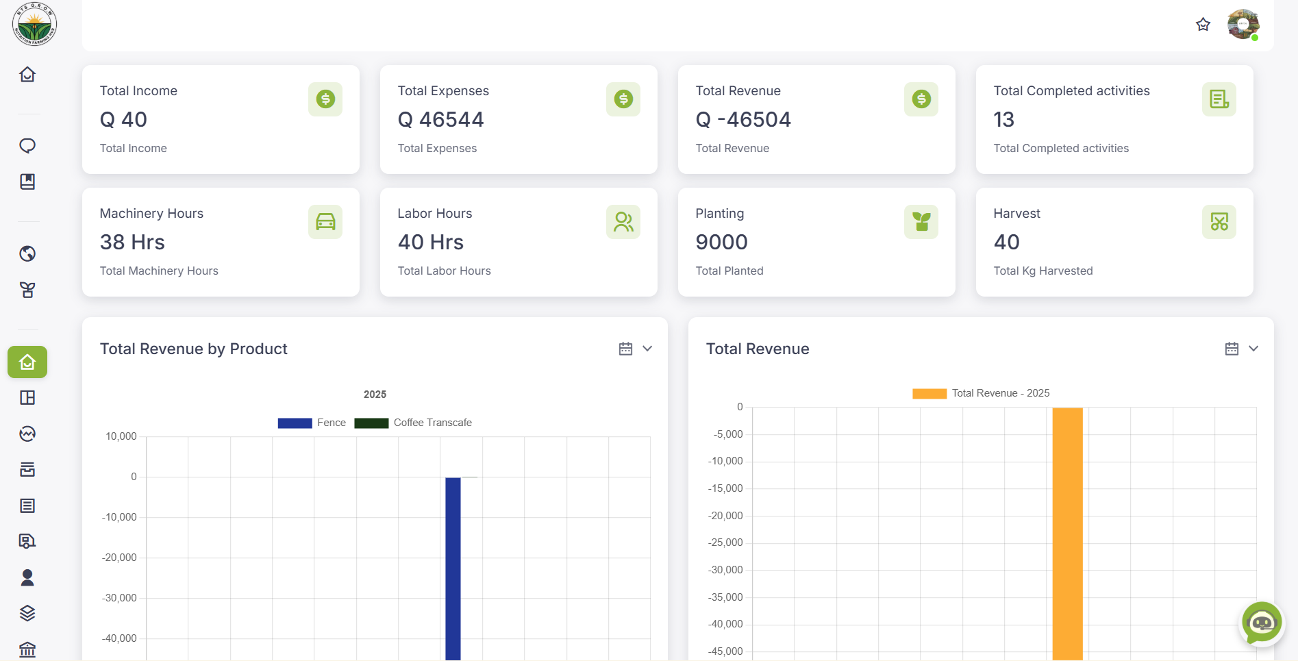 Organisation Hero image