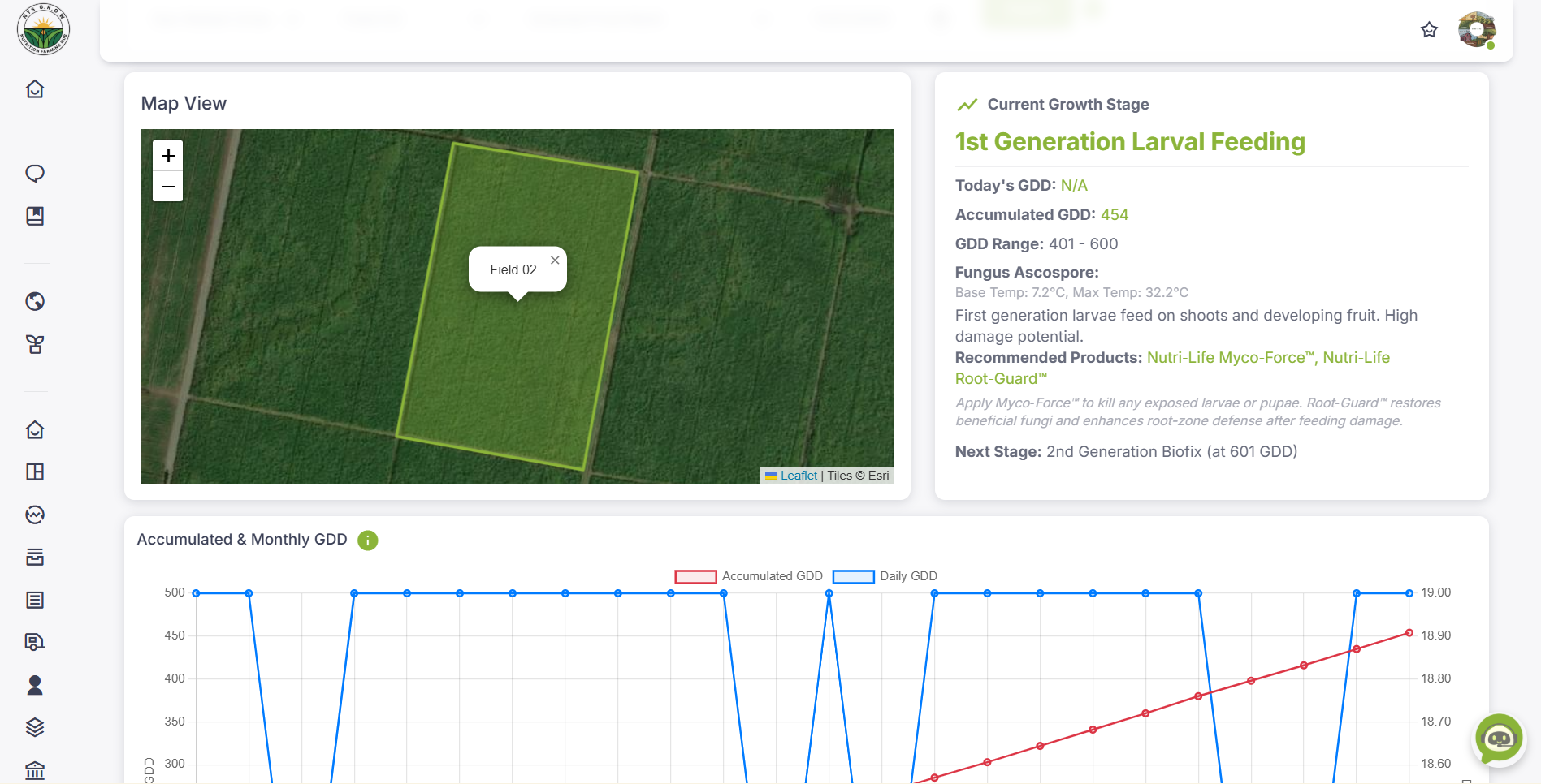 Activity Registration feature